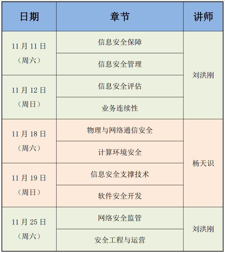 NEWS | 谷安2311期CISP認證培訓盛大開班,今年最后一期報名啟動